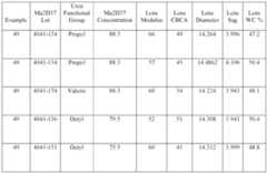 Figure imgf000057_0001