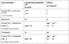 Figure imgf000085_0001