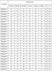 Figure imgf000047_0001