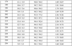 Figure BDA0003143856660000131