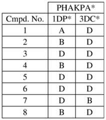 Figure imgf000055_0001