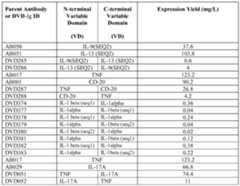 Figure imgf000208_0001