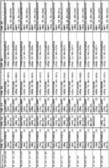 Figure imgf000122_0001