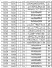 Figure imgf000640_0001