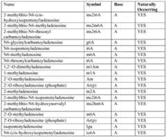 Figure imgf000102_0001