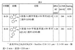 Figure TWI614238BD00103