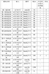 Figure BDA0002836390450000081