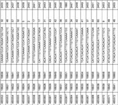 Figure imgf000259_0001