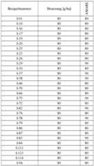 Figure imgf000140_0002