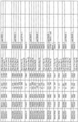 Figure imgf000218_0003