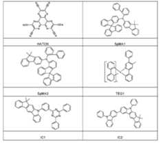 Figure imgf000110_0001