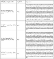 Figure imgf000125_0001