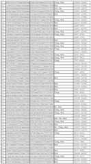 Figure 112011031303859-pct00356