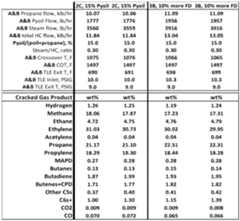 Figure imgf000172_0001