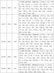 Figure BDA0001412716210002861