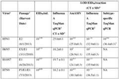 Figure imgf000053_0001