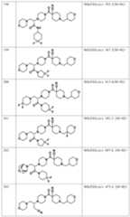 Figure JPOXMLDOC01-appb-I000118