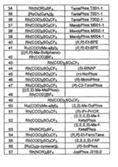 Figure A20068004721900541