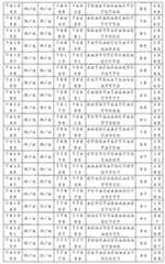 Figure 0007646616000105