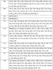 Figure imgf000120_0001