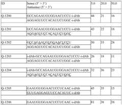 Figure imgf000074_0002