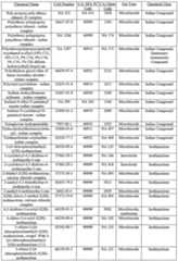 Figure imgf000099_0001