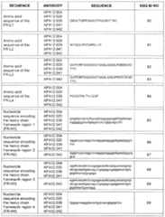 Figure imgf000017_0001