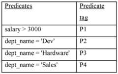 Figure imgf000017_0001
