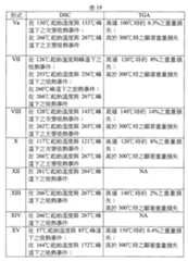 Figure 106120412-A0202-12-0084-62