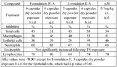 Figure imgf000095_0001