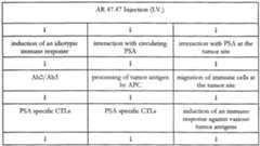 Figure imgf000037_0001