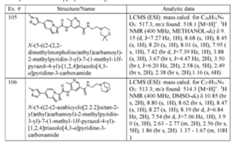 Figure imgf000156_0001