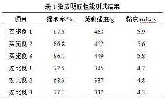 Figure 604116DEST_PATH_IMAGE001