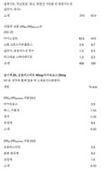 Figure 112018132399774-pat00050