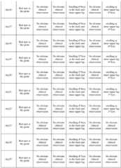 Figure imgf000151_0001