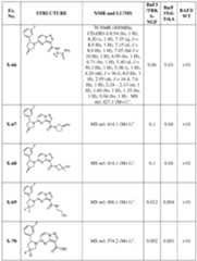 Figure imgf000127_0001