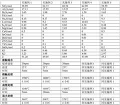 Figure BDA0003670220420000081