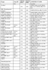 Figure imgf000242_0001