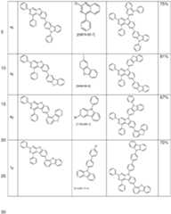 Figure imgf000092_0001