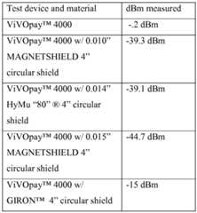 Figure imgf000045_0002