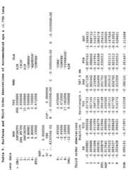 Figure imgf000050_0001