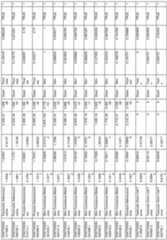 Figure imgf000023_0001