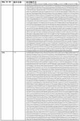 Figure 722832DEST_PATH_IMAGE039