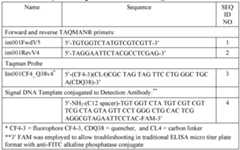 Figure imgf000087_0001