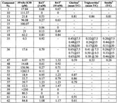 Figure imgf000065_0001