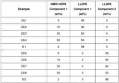 Figure imgf000030_0001