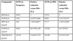 Figure imgf000147_0001