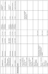 Figure imgf000023_0001