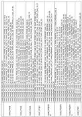 Figure imgf000259_0001