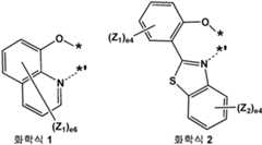 Figure 112023003019901-pat00047